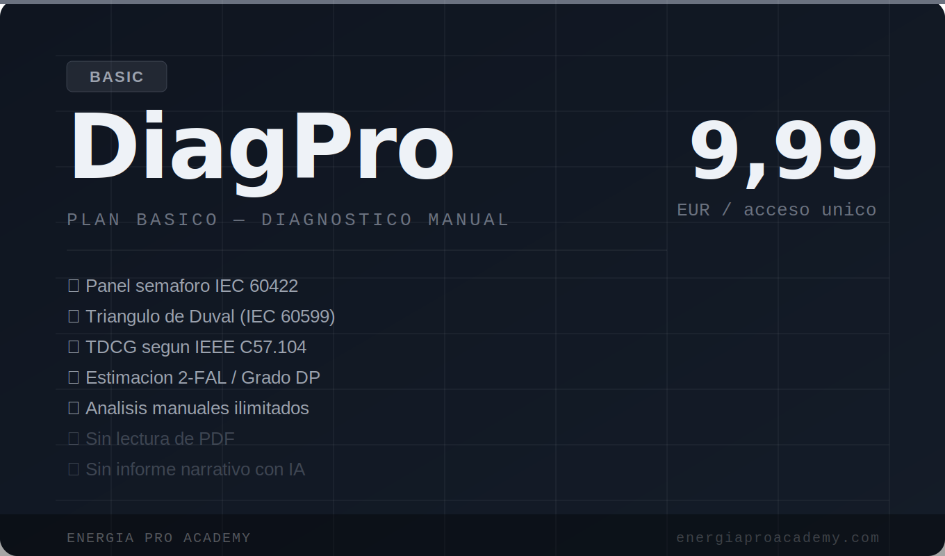 Diagpro Basic