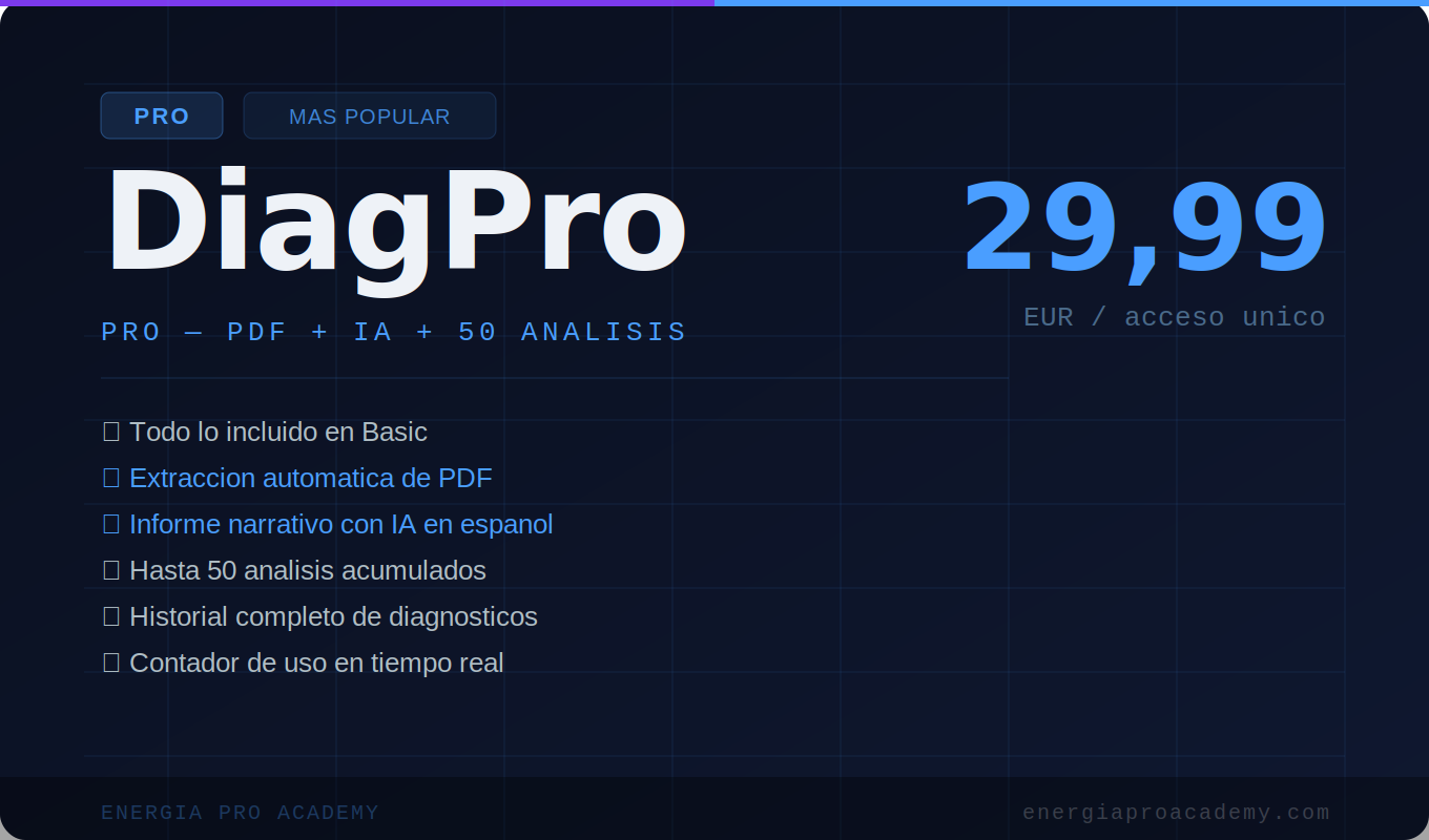 Diagpro pro